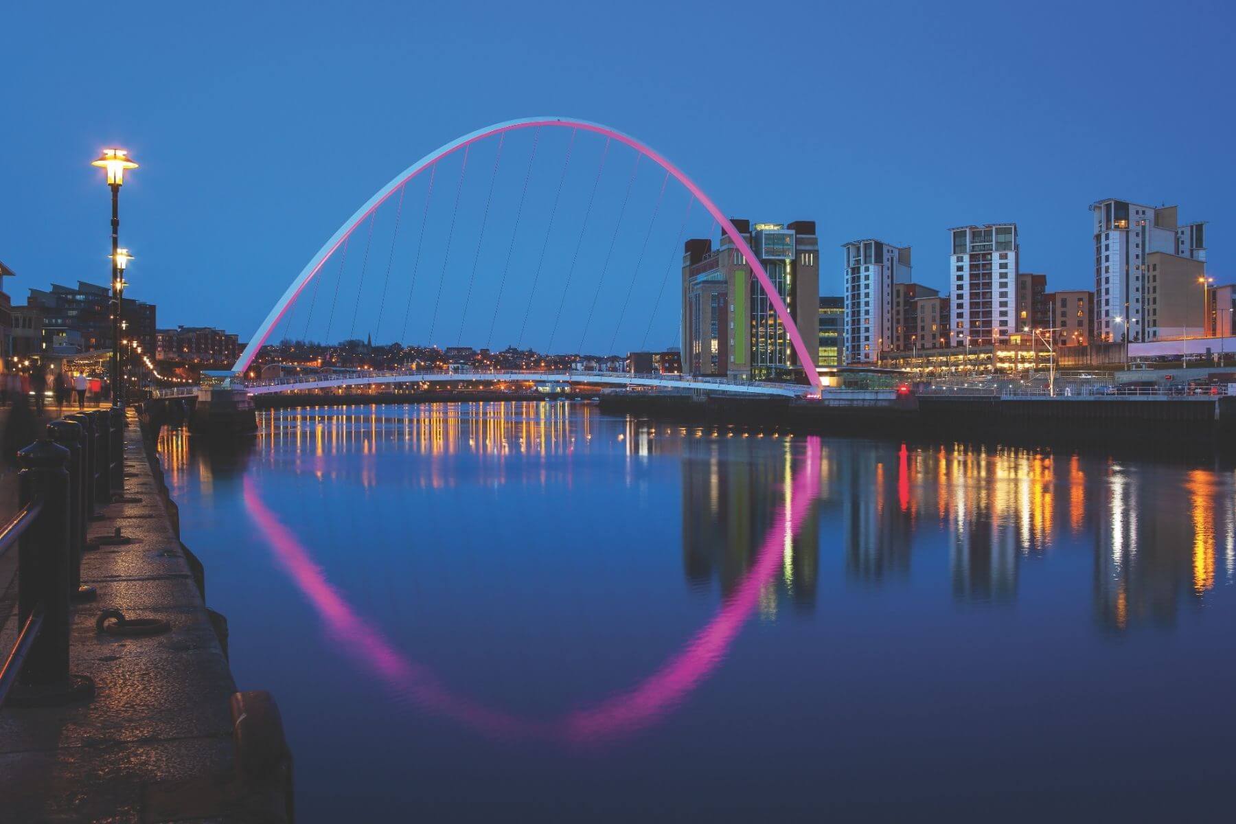 The Millennium Bridge